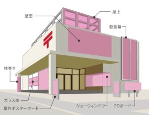 postoffice-advertising-7