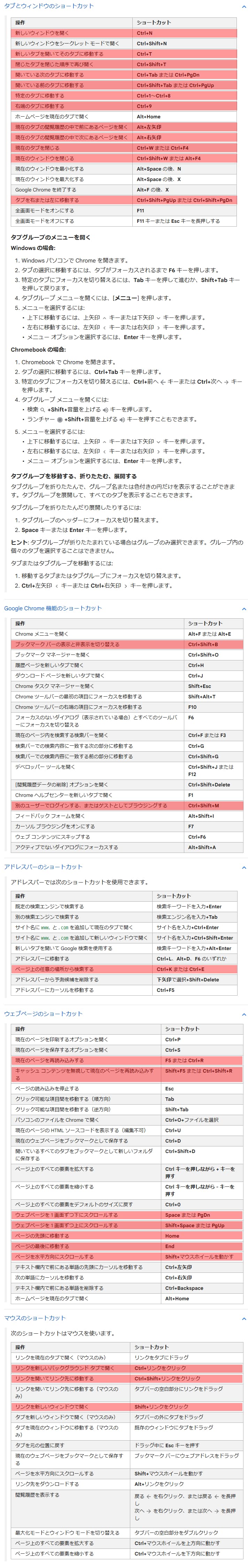 shortcuts-chrome-win1